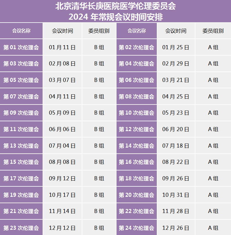 2024年常规会议时间安排.png