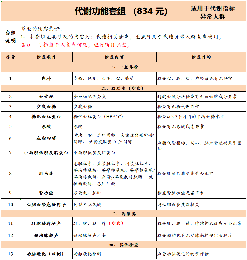 202411个人体检套餐最新版.png