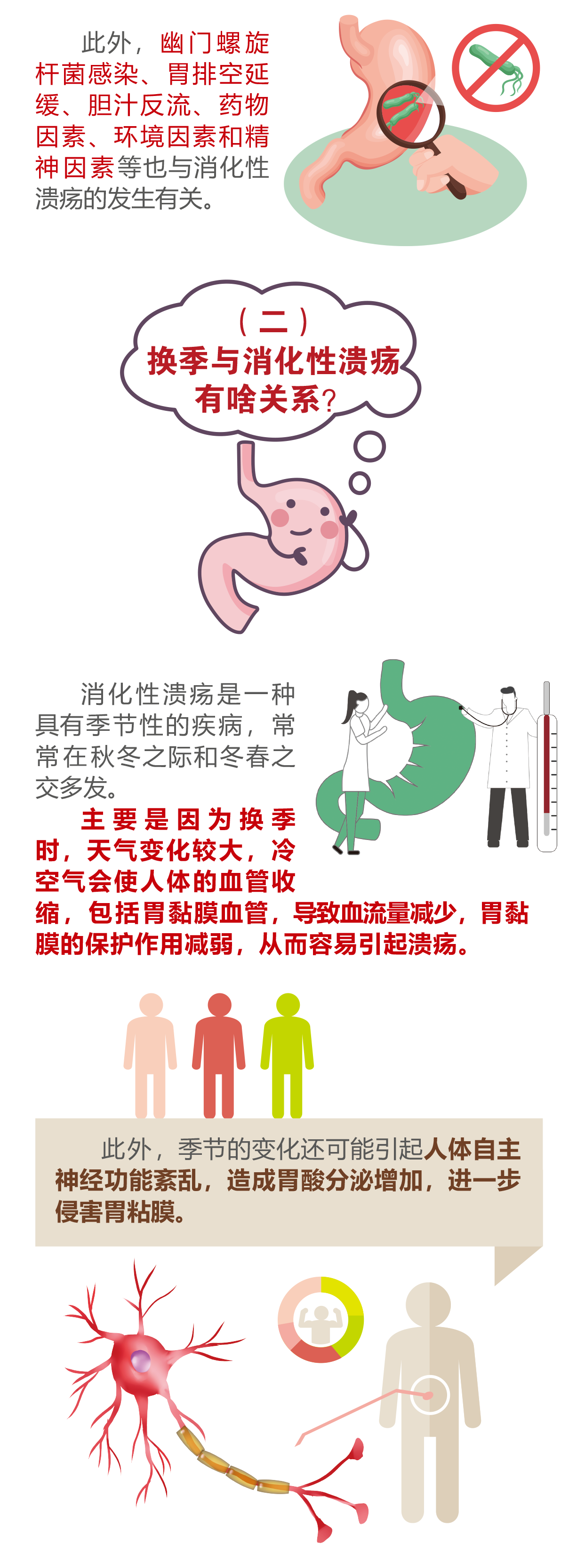 健康小报 第52期 《换季胃痛》改-3.png