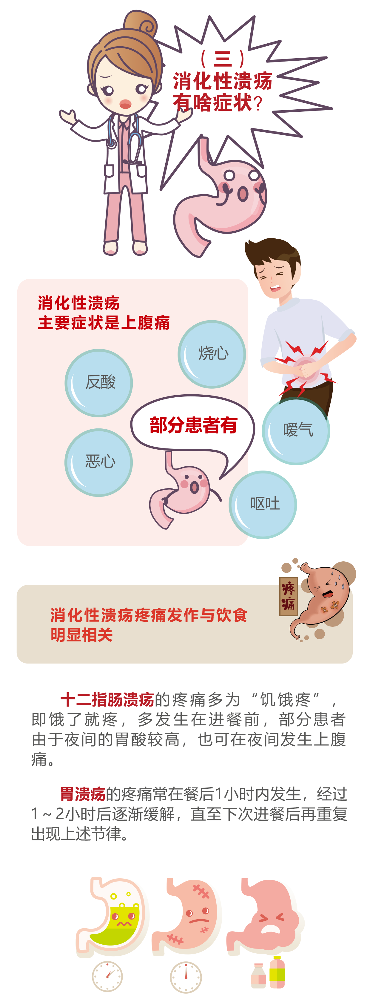 健康小报 第52期 《换季胃痛》改-4.png
