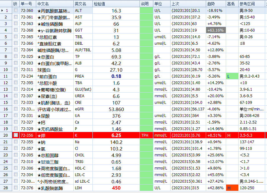数据1.png
