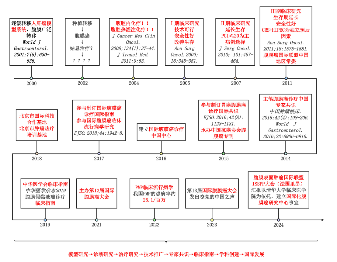 微信图片_20250312153632.png