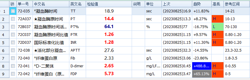 数据4.png