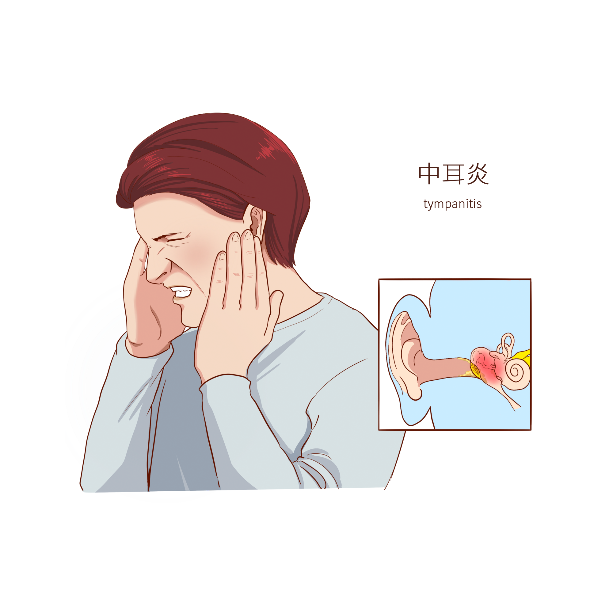 千库网_常见医疗人物疾病图例中耳炎_元素编号14589941.png