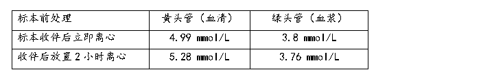 数据55.png