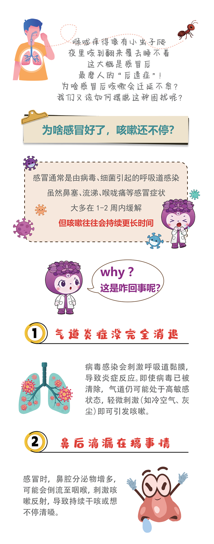 健康小报 第61期 《咳嗽》-1.png