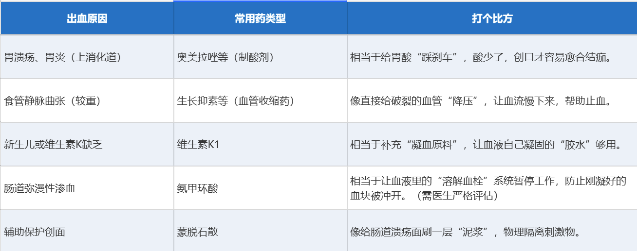 数据.png