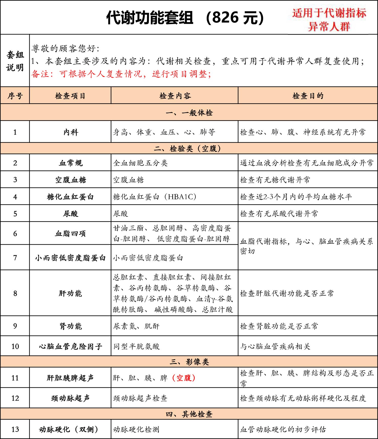 代谢.jpg